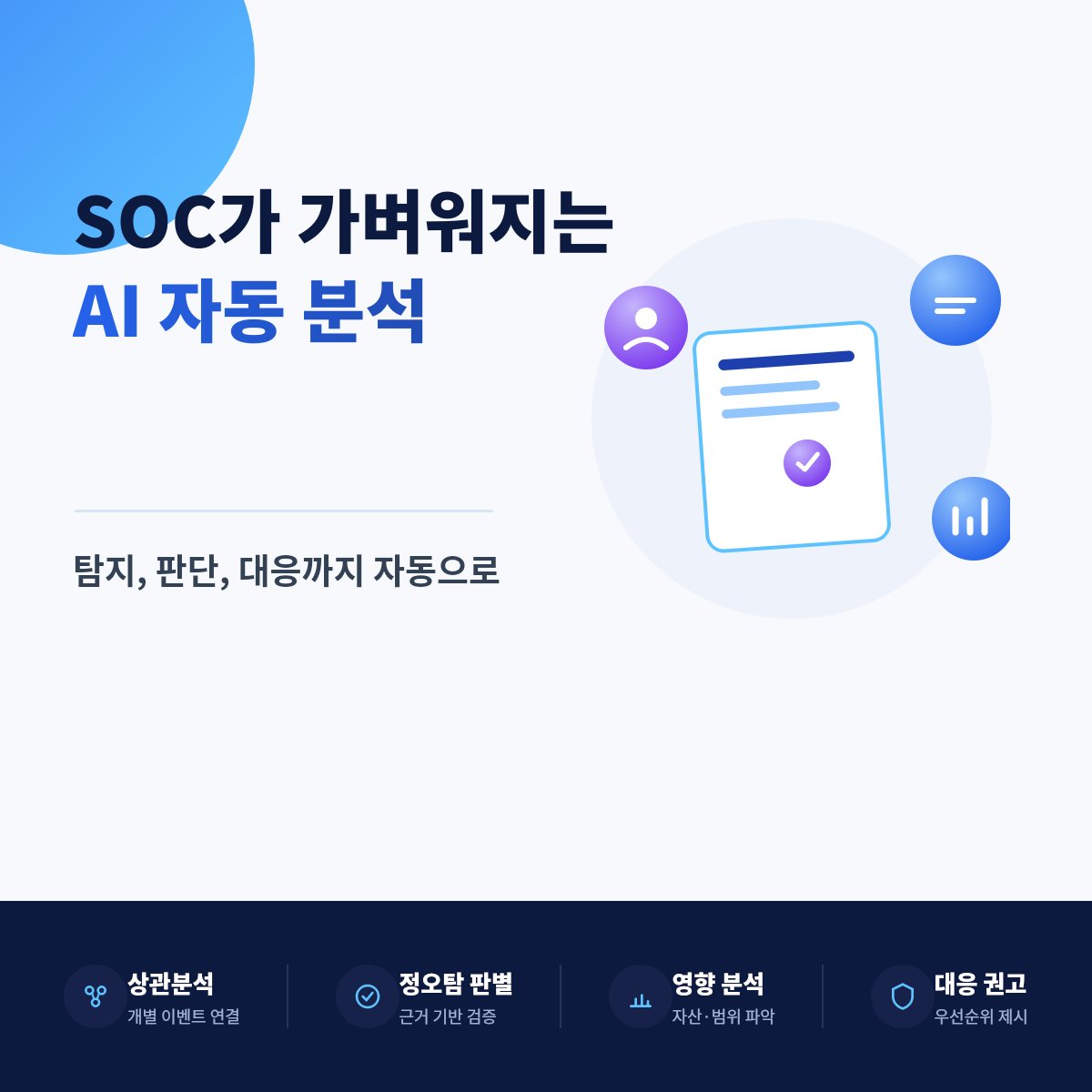 AI 레드팀 컨설팅