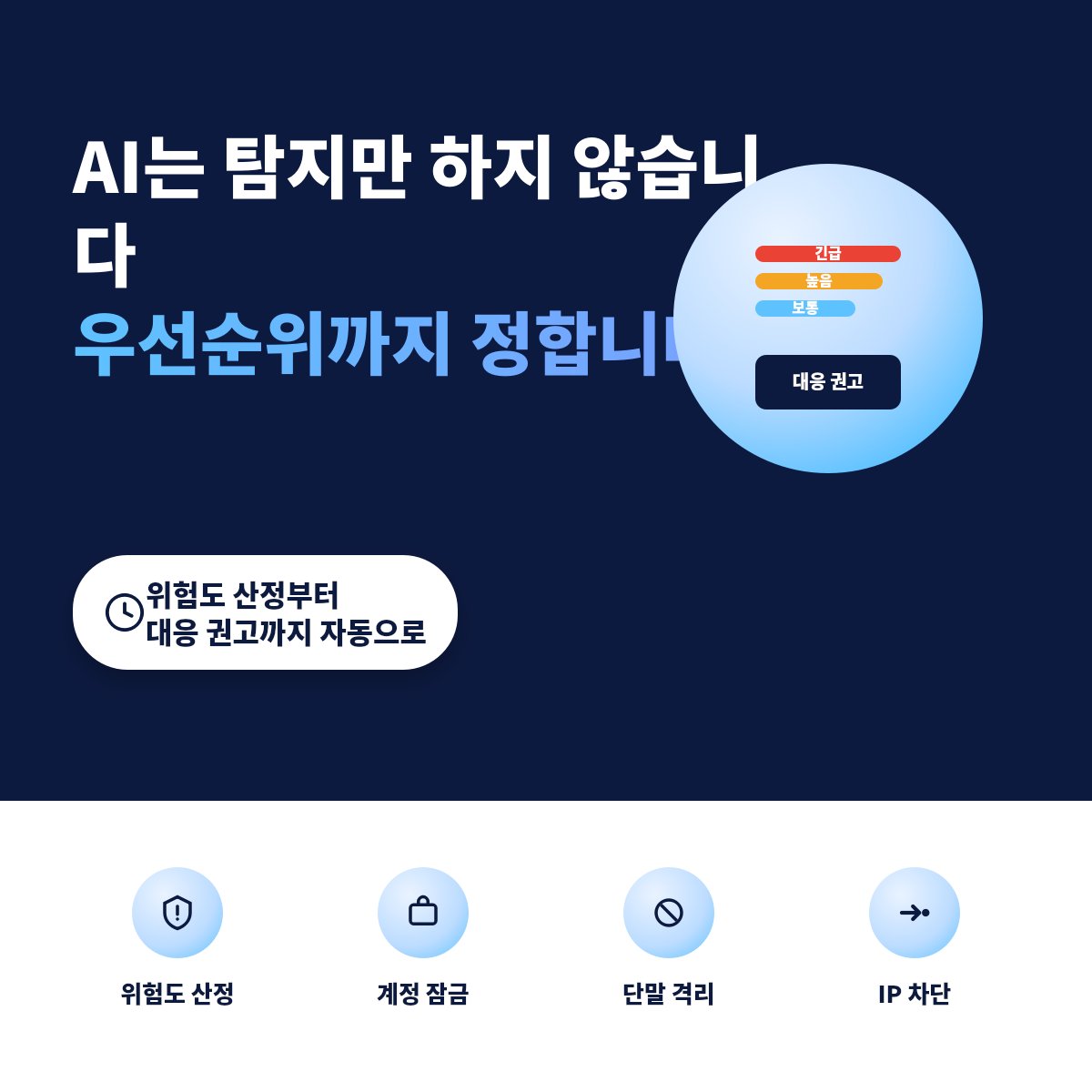 EMR 보안점검